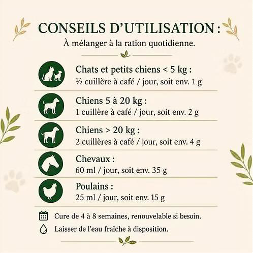 Levure de bière, La Phyto d'Anaïs, 750gr – Image 2