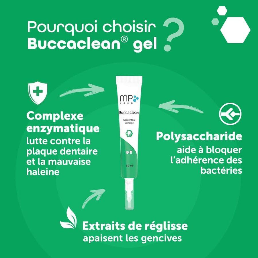 Buccaclean gel Mp Labo soin dentaire, 30 ml – Image 2